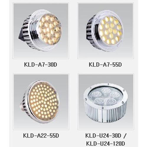 Encoder, Vision System, Fiber-Optic Lighting, Macro illuminatin Device, LED Lighting, Solar Collecto